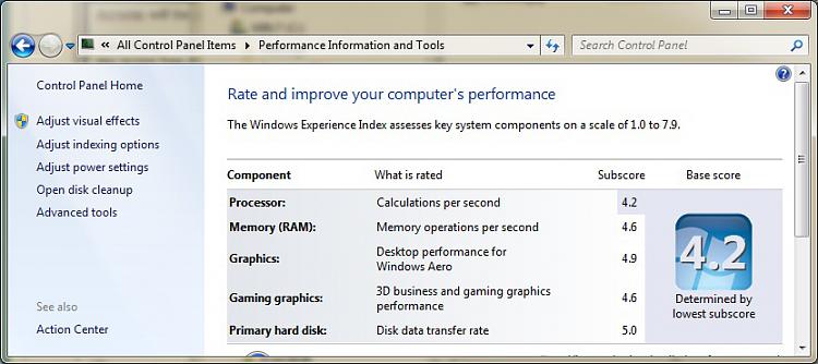 Move Windows 7 new to partition on same drive-windows-experience.jpg