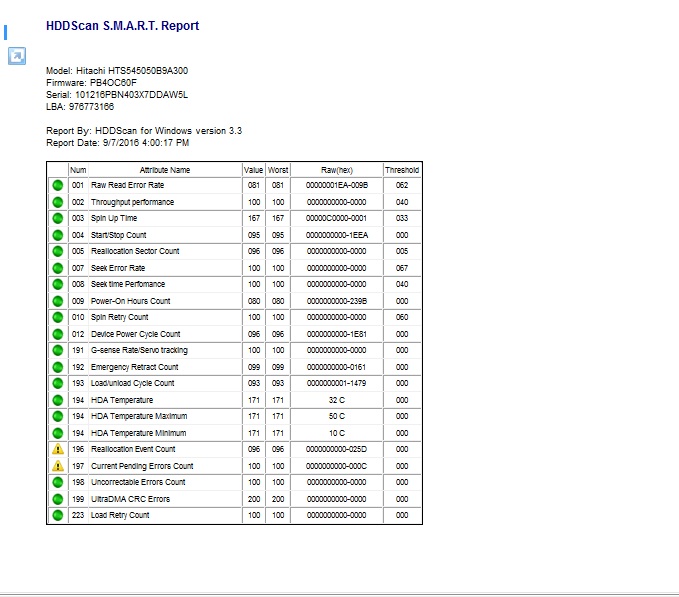 PC slow After full Format-hddscan-smart-report.jpg