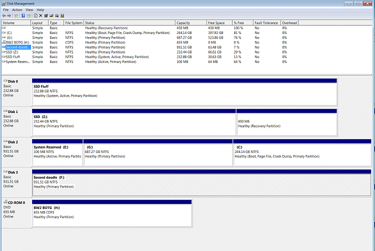 Oh Gawd, How to recover windows 10 from a failed duel boot of 7-full-info.png