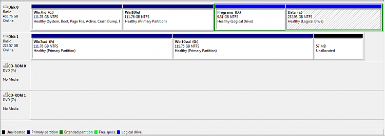 Moving Windows Partition to Drive C:-w7diskmgt.png