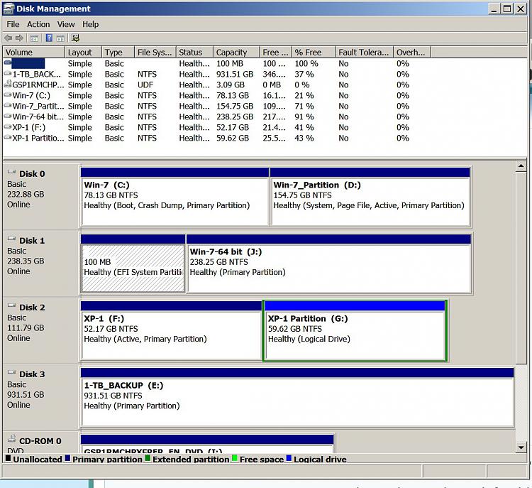 Installiation trouble with Win-7 Home Premium 64 bit-disk-management.jpg