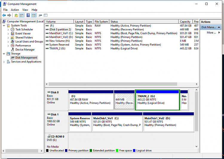 System Crash after major updates after system upgrade from Windows 7-disk-management-capture.png