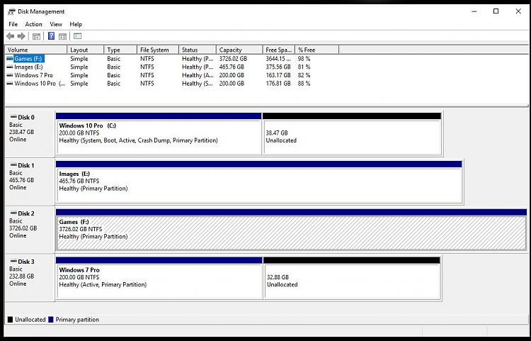 Dual Boot Problems-dm10.jpg