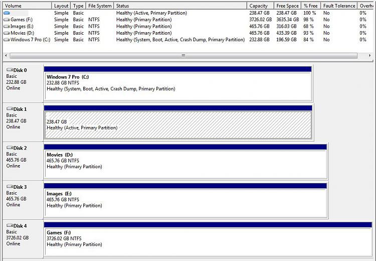 Fresh install of windows 7 on two ssds-capture.jpg