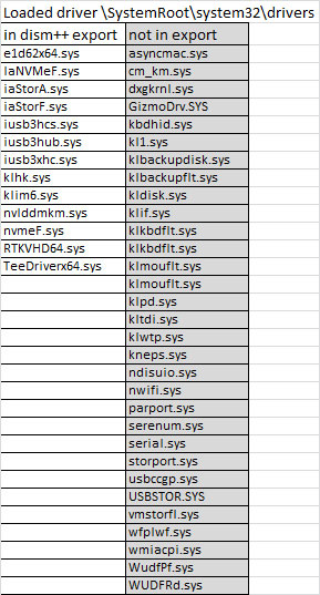 Update your Win 7 installation media-boot-install-folders-files.jpg