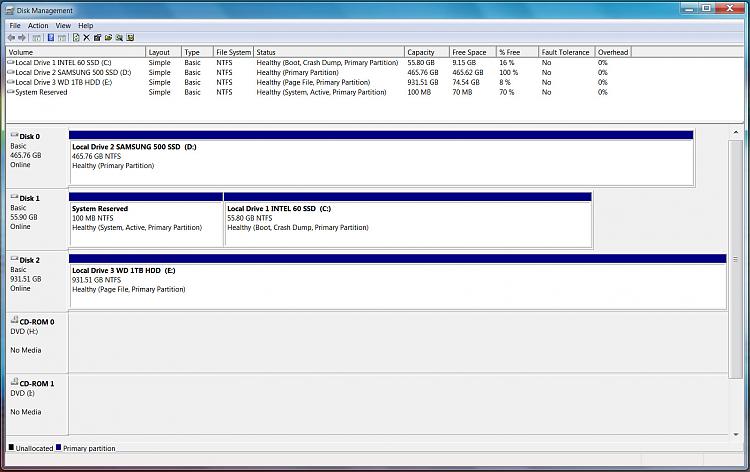 How do I install W10 on second SSD for dual boot system-disk-management.jpg