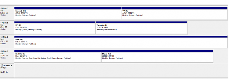 Dual Boot Win7 and XP - 2 HD's-drives.png