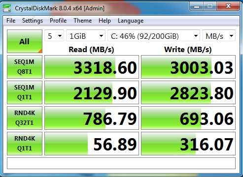 booting nvme disk via pcie adapter on older machines-mp510-gab75m-pcie-x4-crystaldisk.jpg