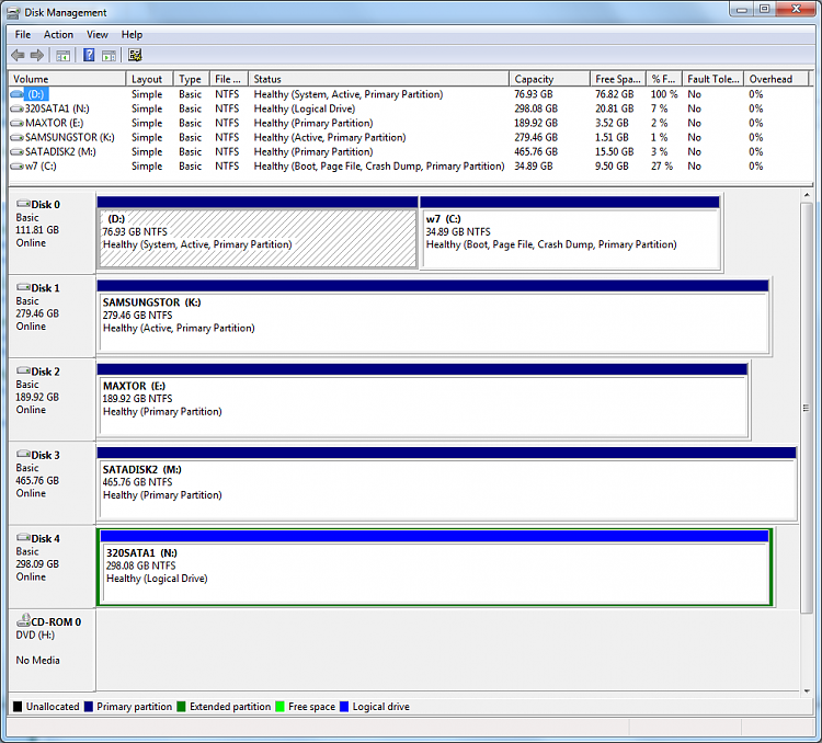 Windows 7 dual-boot upgrade killed XP partition-diskmap.png