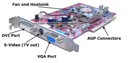 VGA Video Card adapter driver needed...-graphics-card9.jpg