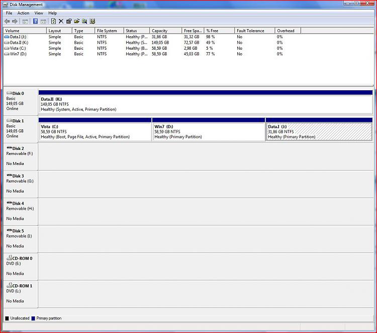 Windows 7 installs a system on data disk-diskmgmtvista.jpg