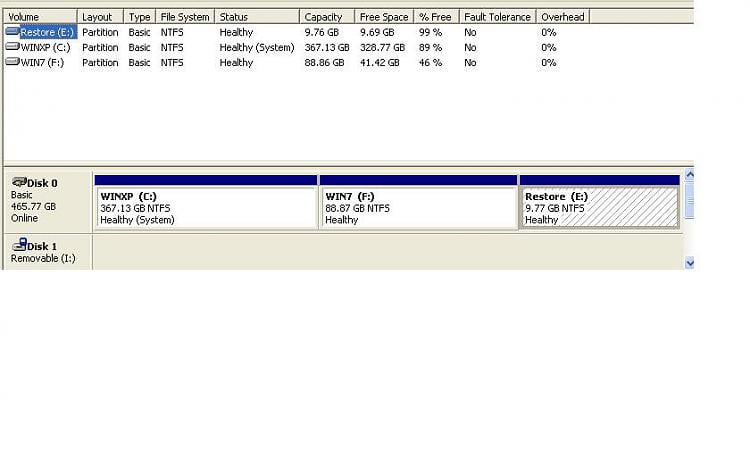 Dual Boot Cannot See Data Partition Windows 7 Help Forums