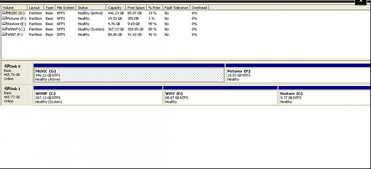 Dual Boot Cannot See Data Partition Page 4 Windows 7 Help