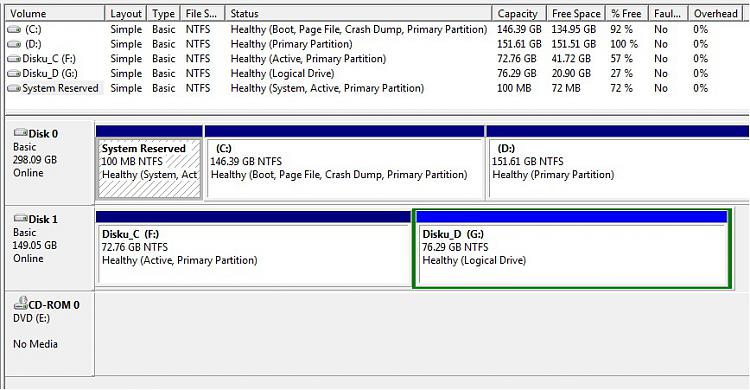 Dual boot (Windows 7, XP)-disk.jpg