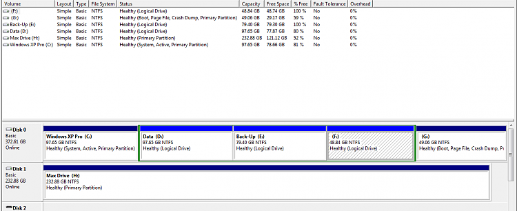 Move Windows 7 from G:\ to C:\-disk-management.png