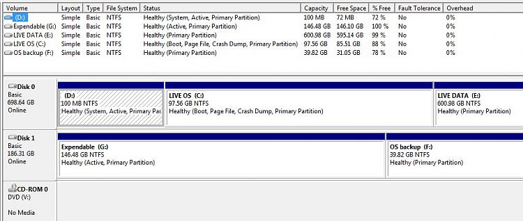 drive letters changed - reinstall of W7 (boot still C:)-diskmgmt.jpg