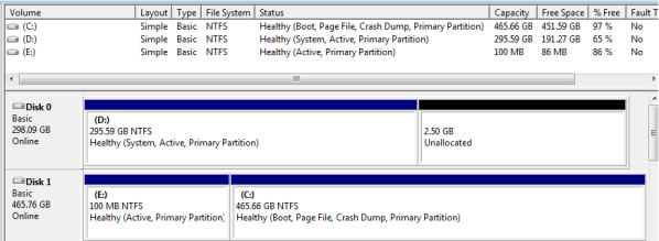 Help to put 7 in default boot manager-phaze_01.png