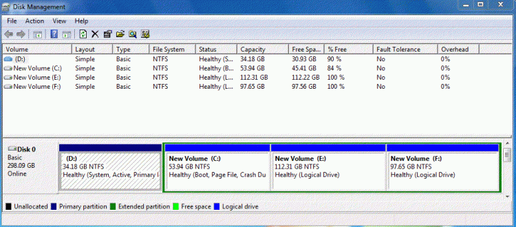 Removing the active partition in a dual boot setup-logical-1.gif