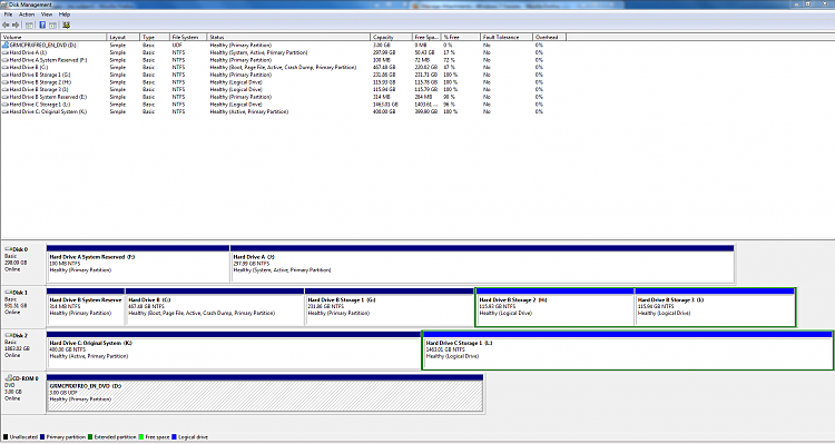 Dual Boot Windows 7 in both partions-dskmanagementcapture.png