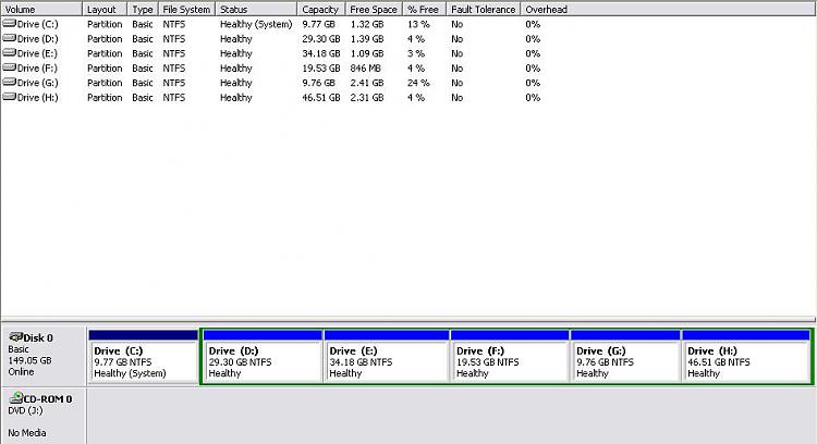 Partitioning  problem-drive.jpg