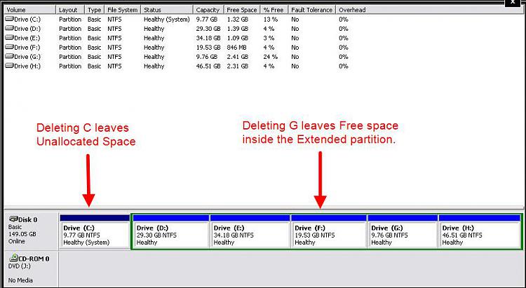 Partitioning  problem-deleting_31032010_000214.jpg