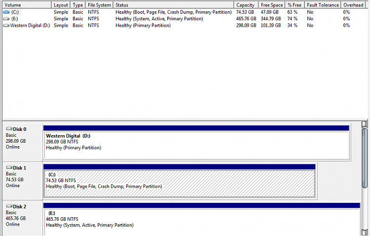 Removed my Vista hard drive, now Windows 7 won't Boot?-disk-management-snapshot.png