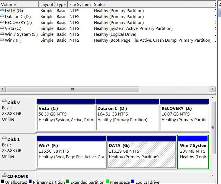 Want to make Win 7 System Partition DualBoot-twin-computer-mgmt.jpg