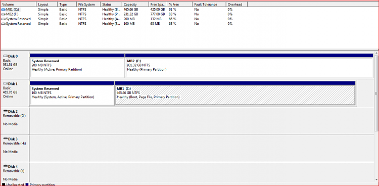 Reassigned Drive letters and System Reserve-capture.png