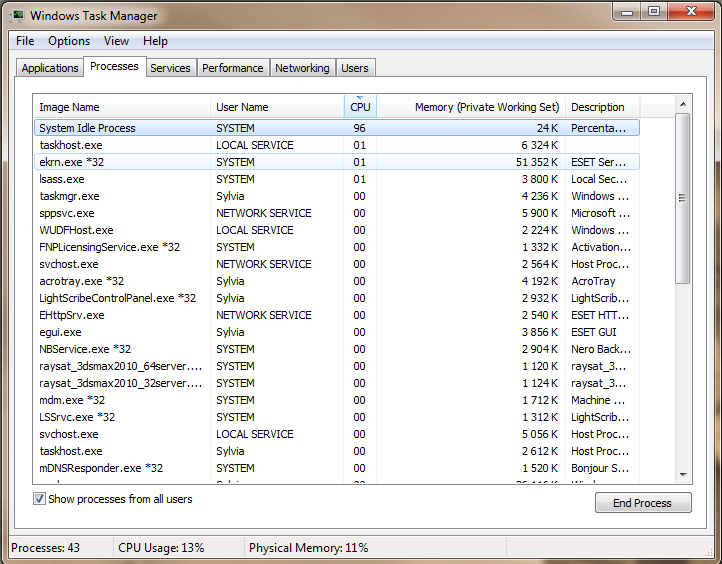 Windows 7 64 Slow Performance-taskmgr.png