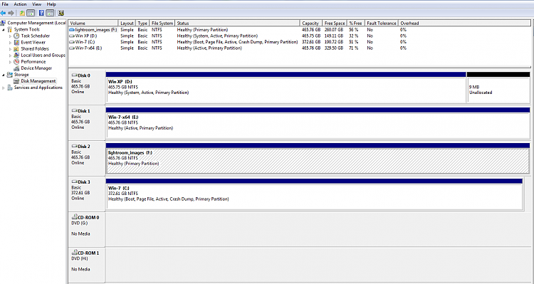 Triple boot XP, Win7-32bit, Win7-64 bit-edenforge.png