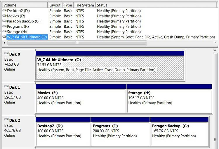 New Win 7 install on machine with Vista-disk-management.jpg