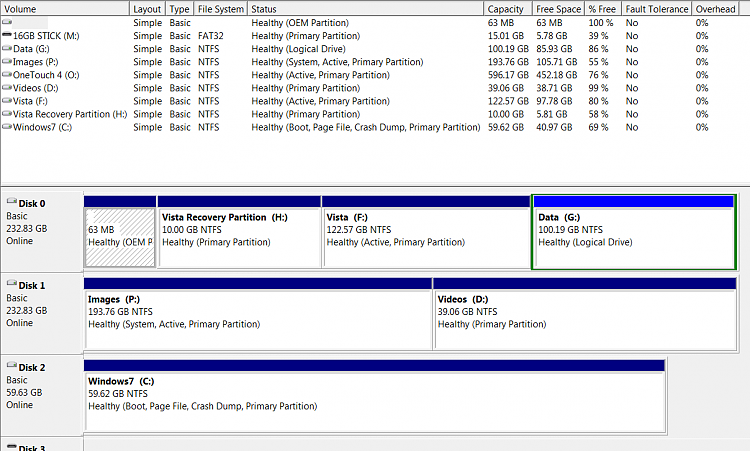 Partitions needed for Win7-2010-08-14_192223.png