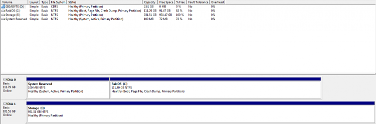 need to change my system volume to another disk-diskmgmnt.png