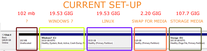 Partition Overhaul. Can I do this?-partitioncurrent.png