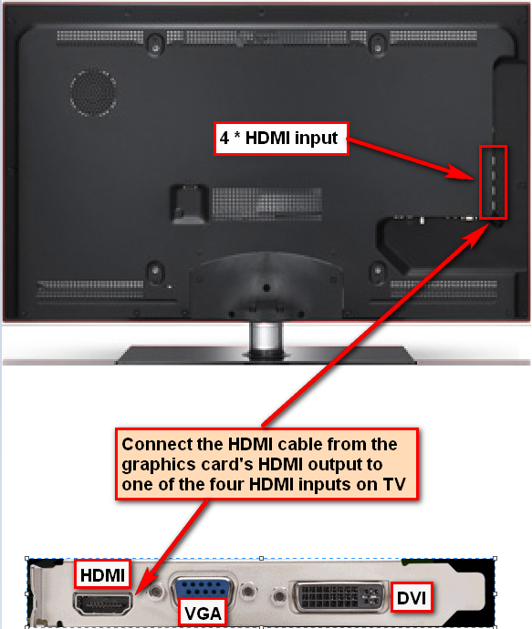 Linking computer to TV-jacks_new_dual_display_system.png