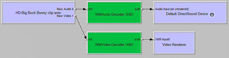 MCE playback issues-graph.png