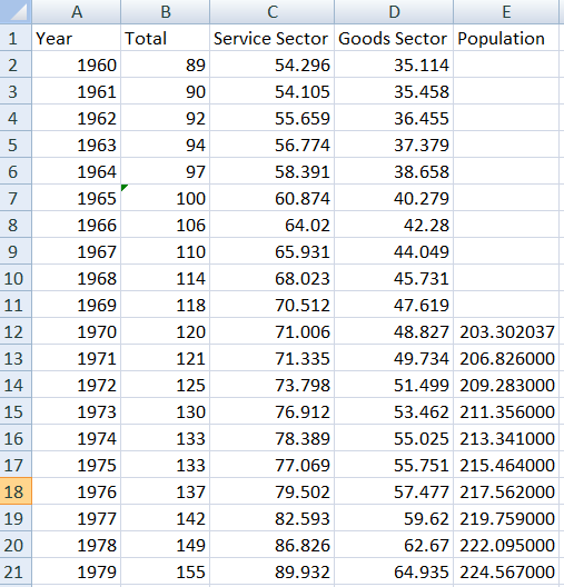 How to synch up series with missing data?-missingdata.png