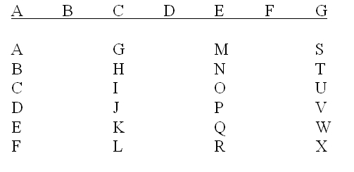 Outlook Sorting Question-sort.jpg