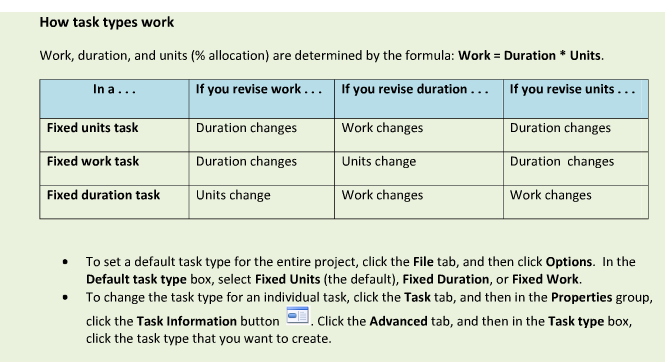 Is there a way to set the Gannt chart to open automatically On launch-project-schedules.png