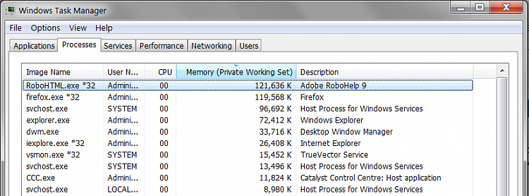 Excel 2010 - Out of memory? Not enough resources.-memoryuse.png