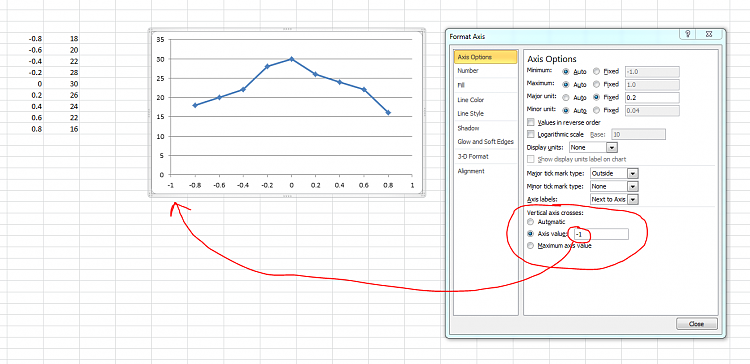 Line Chart In Excel 2010