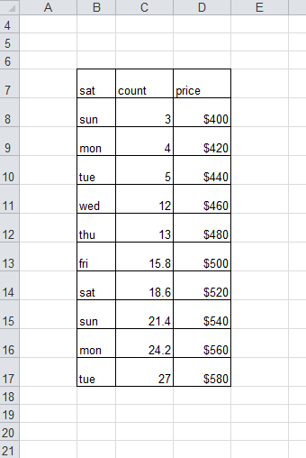 Print preview doesn't work properly in Excel 2010-capture1.png