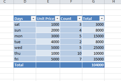 Total row doesn't work properly, Excel 2010-rld4q.png