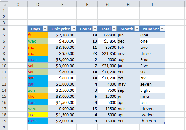 Copying filtered table doesn't work as it is expected in Excel 2010-image-no.-1.png