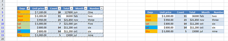 Copying filtered table doesn't work as it is expected in Excel 2010-image-no.-3.png