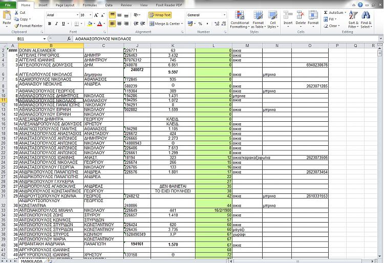 excel spreadsheet shorted column by mistake-manolada.jpg