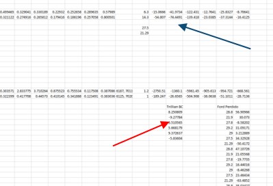 Excel 2016: Displaying formulas in the formula bar-withheld-results-scrnsht2c.jpg