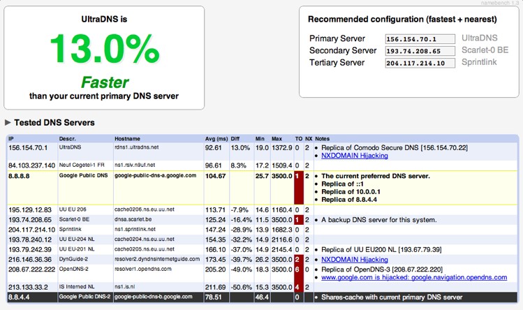 YouTube buffering-screenshot-1.3-table.jpg