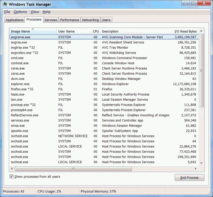 Pc freeze or crash playing videos from browser or dvd-task-manager-01.gif
