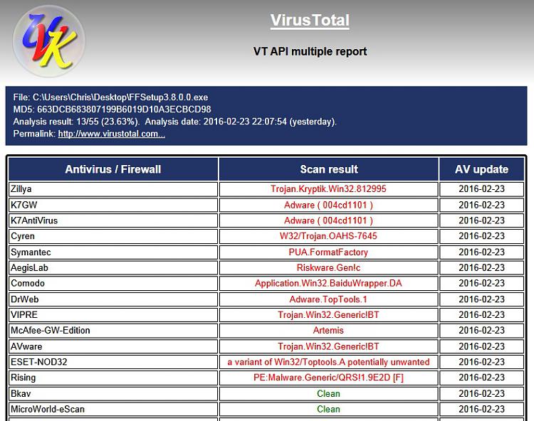 I need advice about a reliable multiple video file converter-formatfactory-vt.jpg